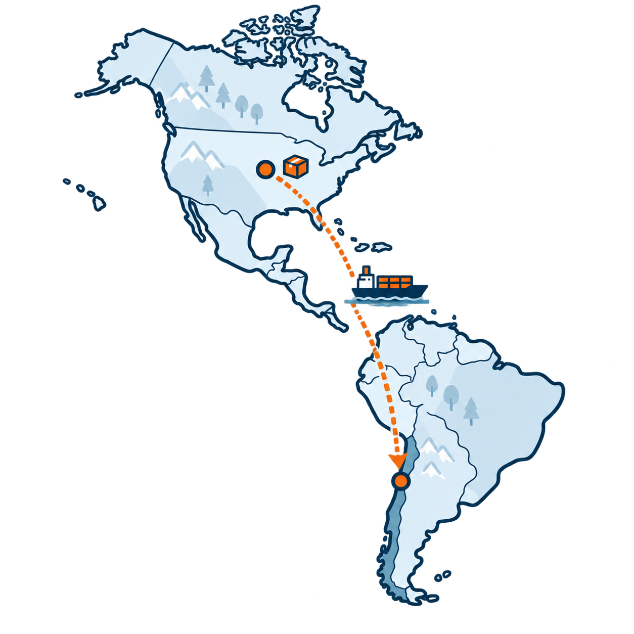 Illustrated sourcing route from the United States to Chile